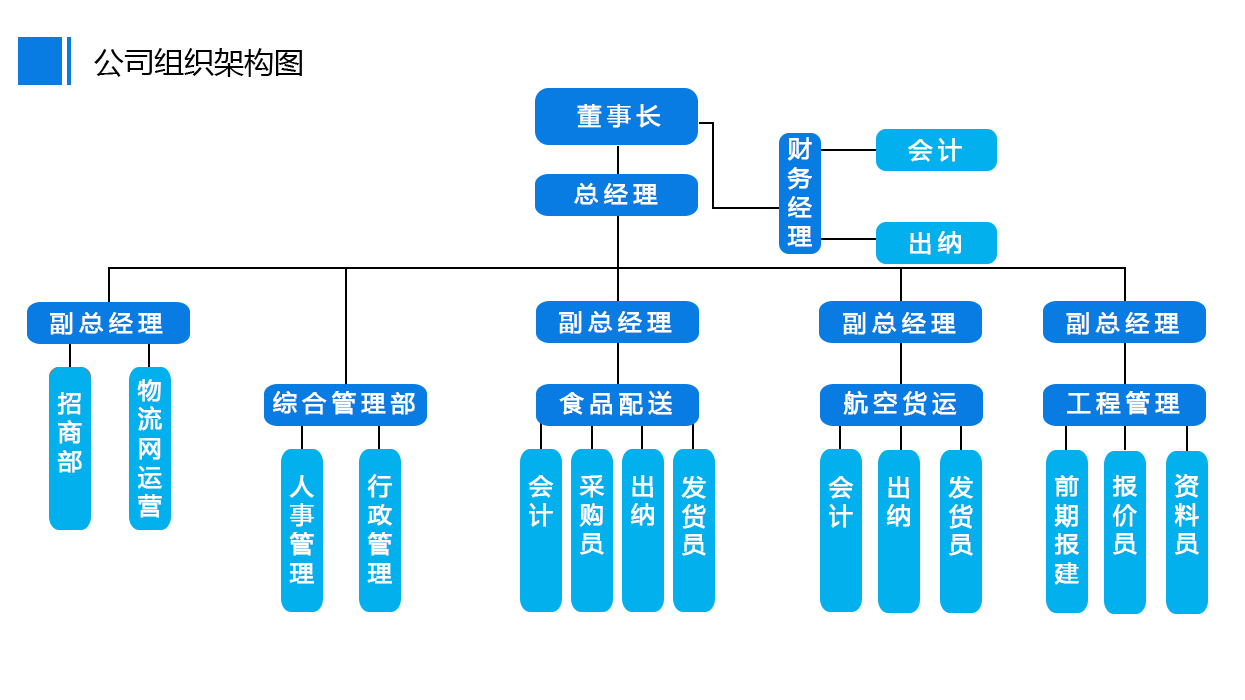 &#31859;&#20848;&#23448;&#26041;&#32593;&#39029;&#29256;&#45;&#31859;&#20848;&#77;&#105;&#76;&#97;&#110;&#40;&#20013;&#22269;&#41;